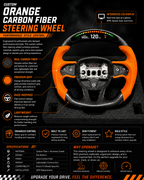 Custom Orange Carbon Fiber Steering Wheel for Mopar – LED Display