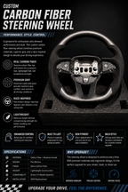 Custom Carbon Fiber & Alcantara Flat Bottom Steering Wheel for Mopar