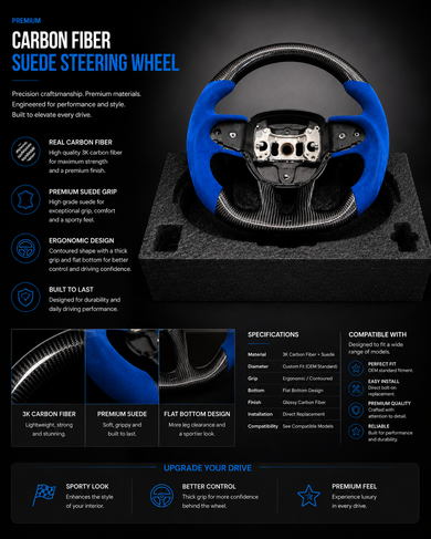 Custom Carbon Fiber Steering Wheel for Mopar – suede royal blue