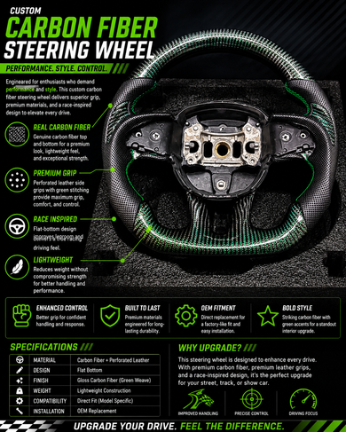 Custom Green Carbon Fiber Steering Wheel For Mopar